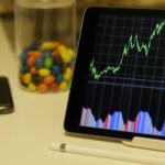 CMC Markets Share Price